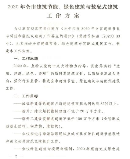 石家庄：《2020年全市建筑节能、绿色建筑与装配式建筑工作方案》